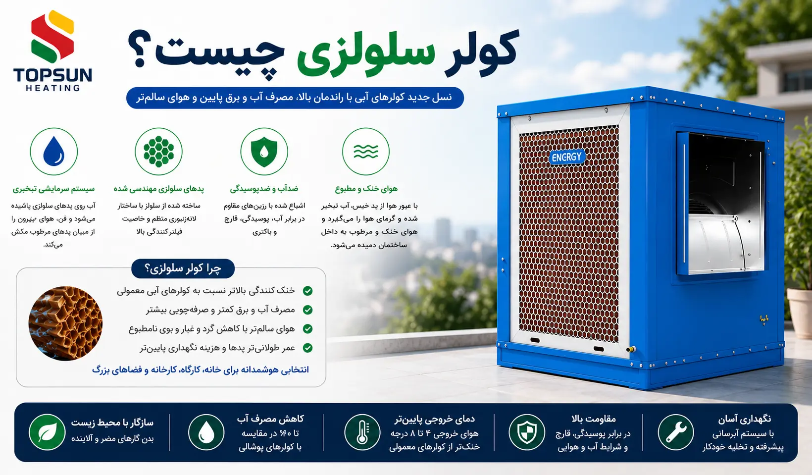 کولر سلولزی چیست