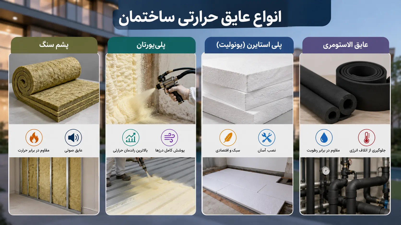 انواع عایق حرارتی ساختمان