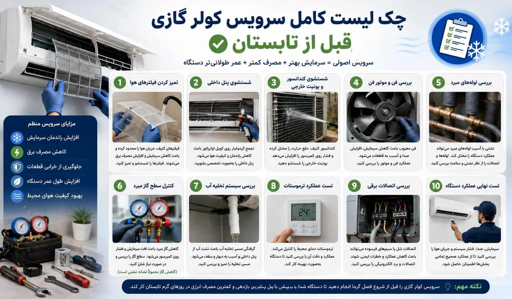 سرویس کولر گازی در بهار