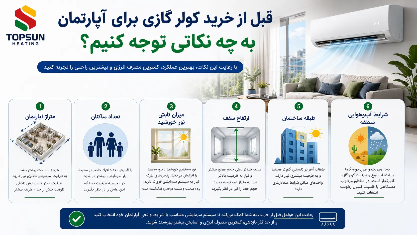 نکات مهم برای خرید کولر گازی برای آپارتمان