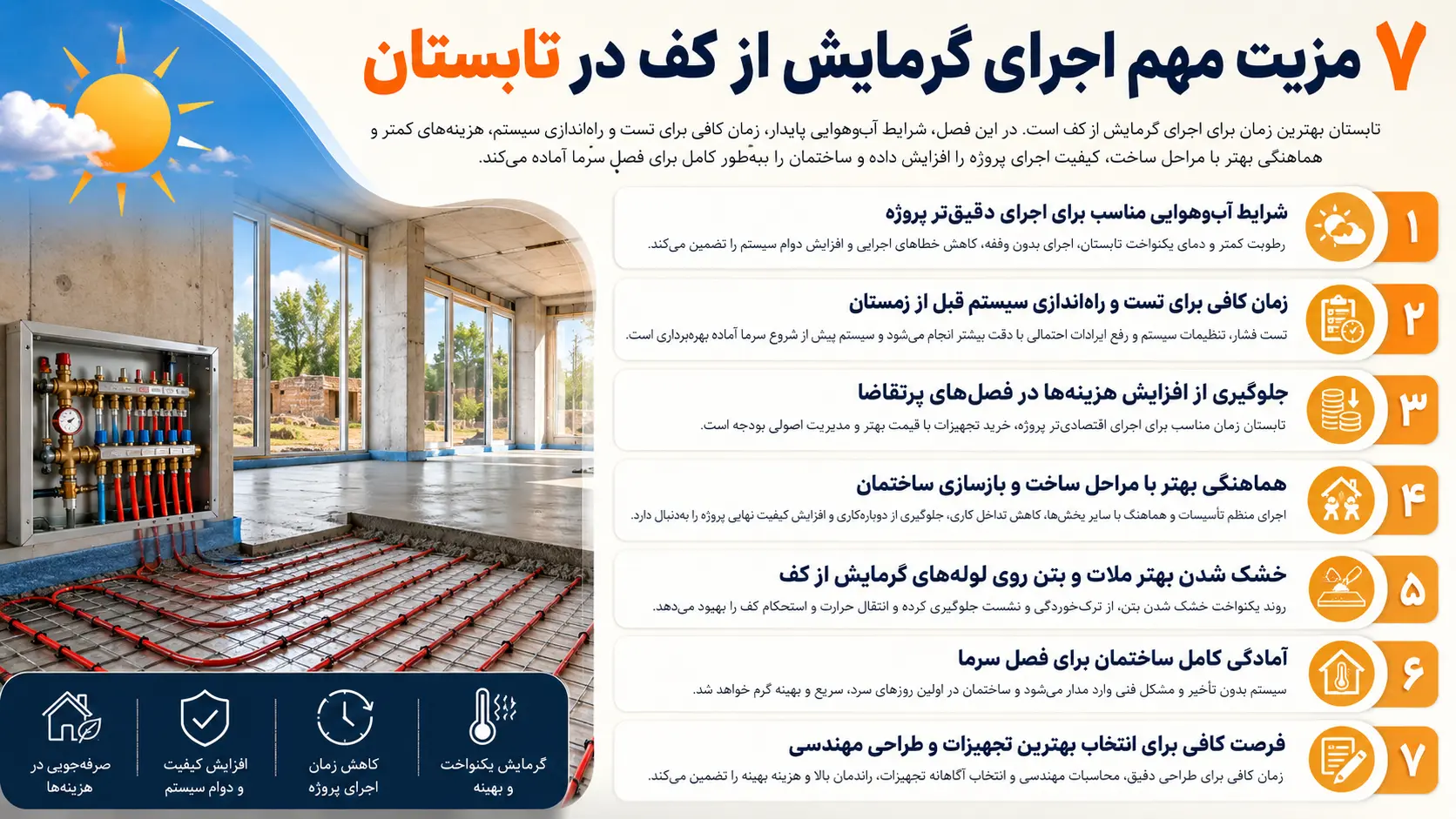 نصب گرمایش از کف در شرایط آب و هوایی مناسب تابستان