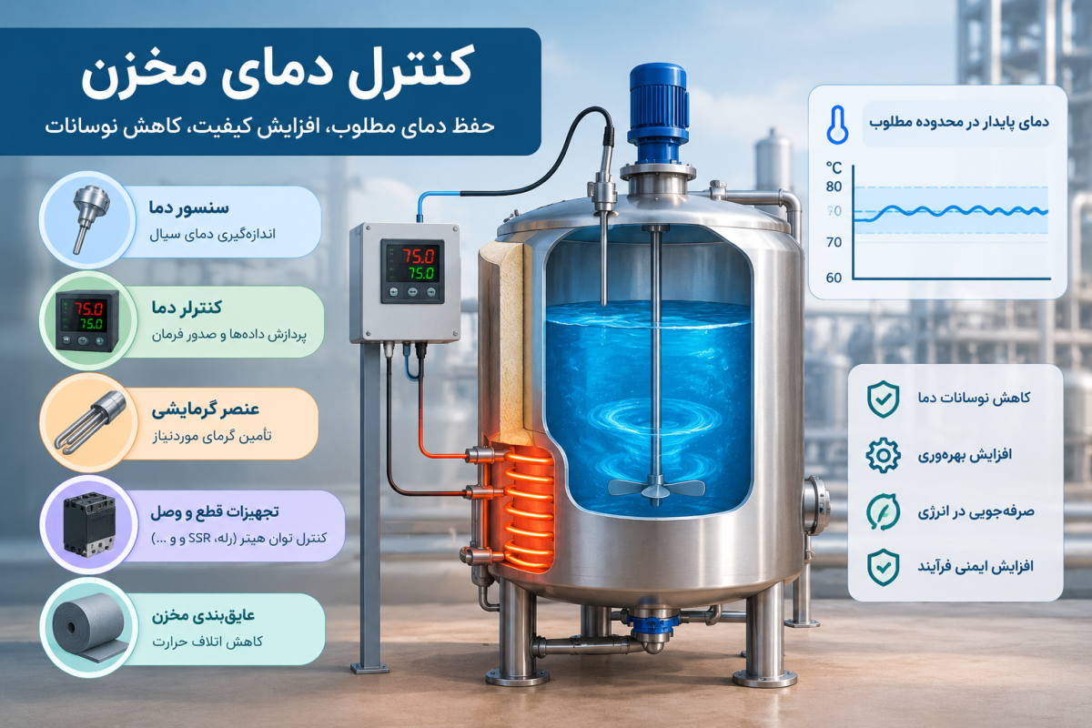 نقش کنترل دما در گرمایش مخازن؛ چگونه دمای سیال را ثابت نگه داریم؟