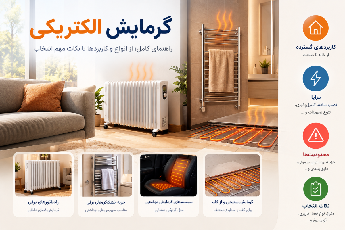 گرمایش الکتریکی چیست و چه کاربردهایی در ساختمان و فضاهای مختلف دارد؟